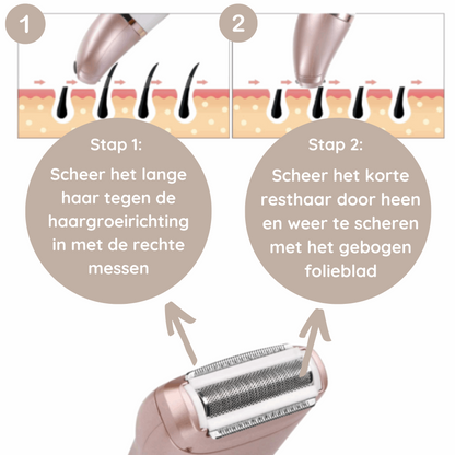 Sansbeaute® 2-In-1 Ladyshave