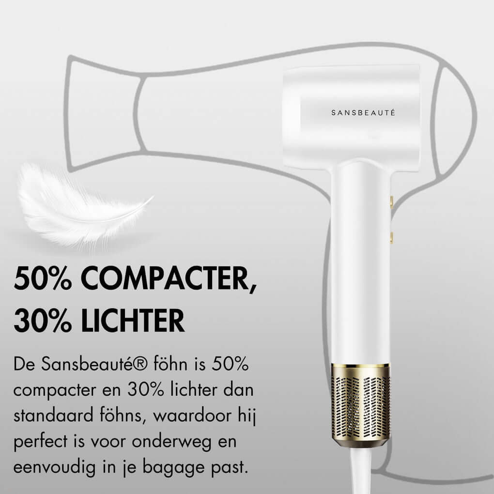 Sansbeauté® Föhn Met Diffuser