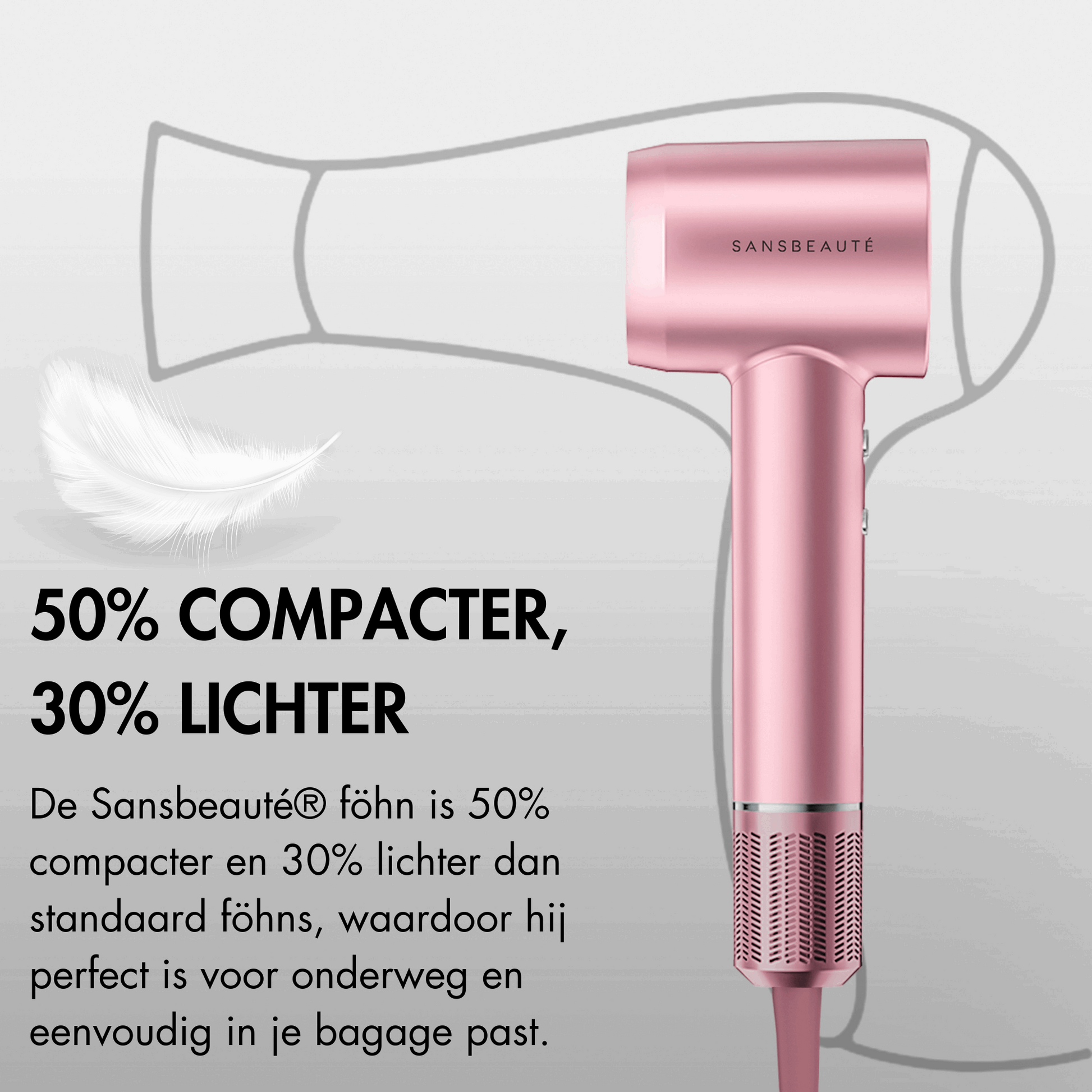 Sansbeauté® Föhn Met Diffuser - Classic Pink