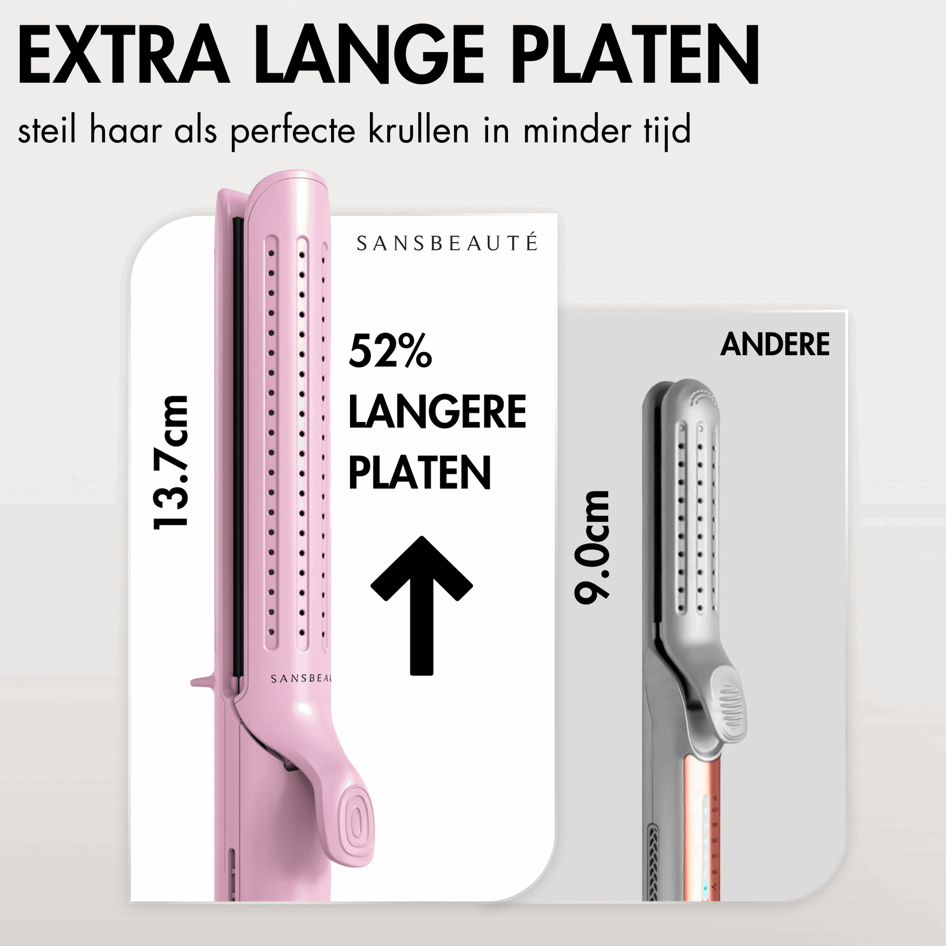 Sansbeauté® 2 In 1 Stijltang Airflow