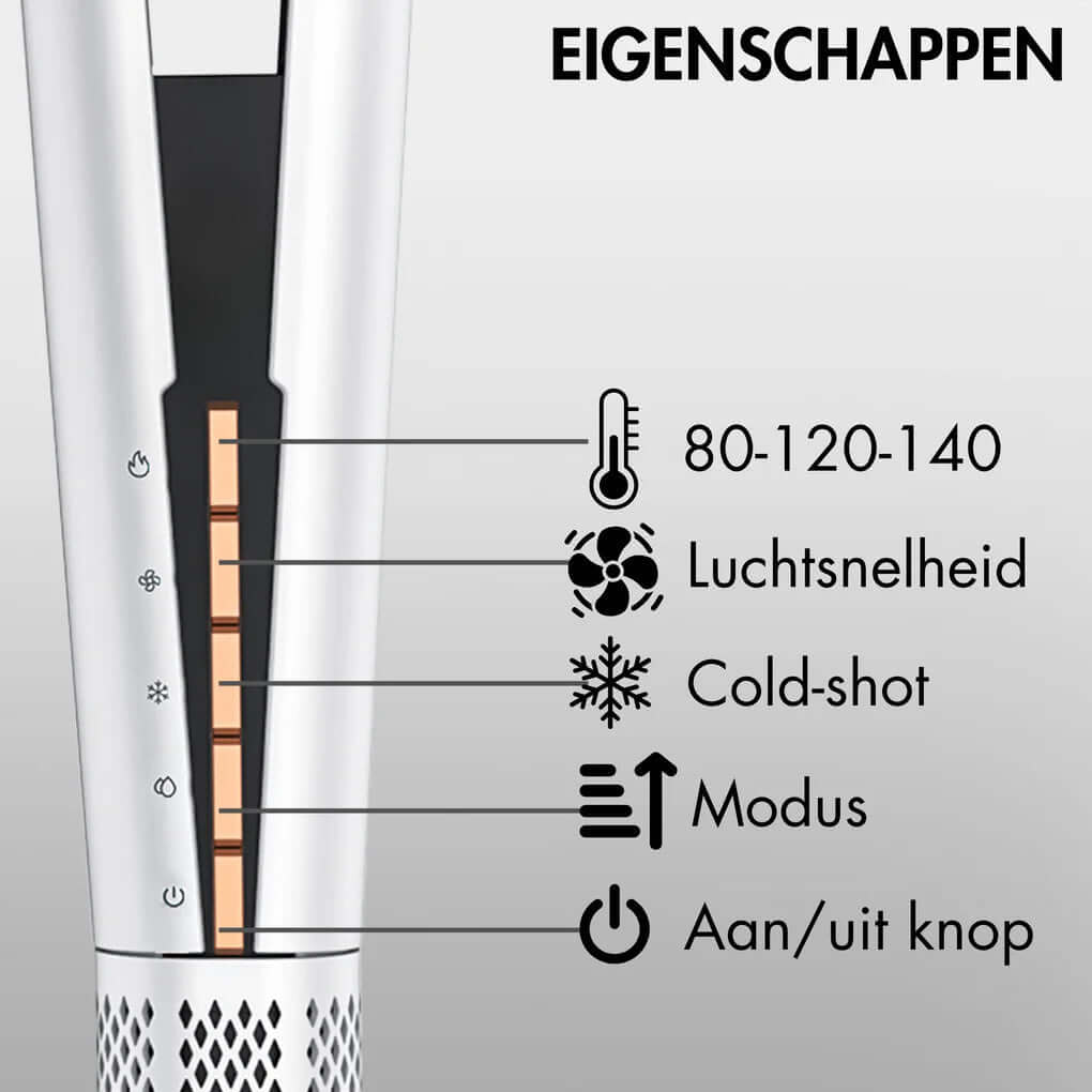 Sansbeauté® Sanstraight 2-In-1 Föhn Stijltang